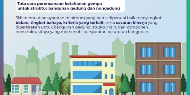 BSN Tetapkan SNI Bangunan Tahan Gempa – Www.koranpelita.com